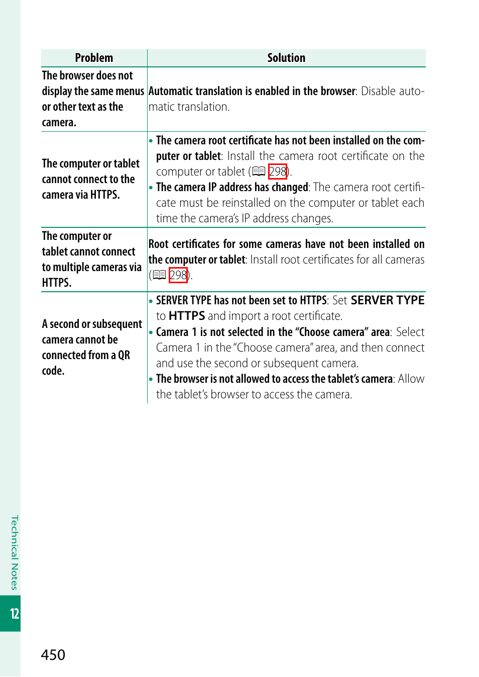 FujiFilm GFX100 II Medium Format Mirrorless Camera User Manual | Page 478 / 500