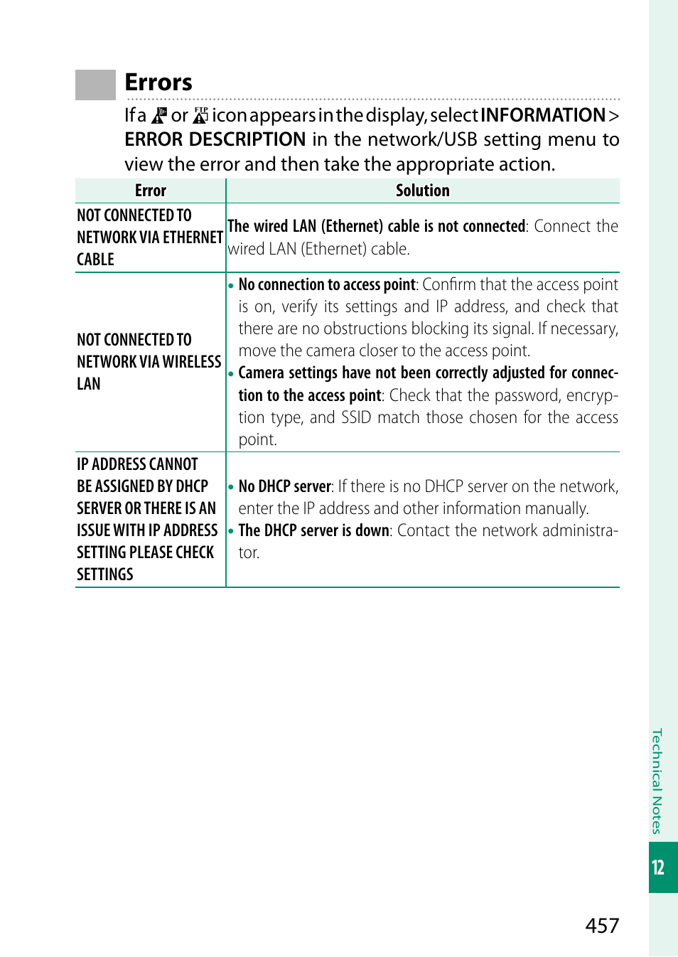Errors | FujiFilm GFX100 II Medium Format Mirrorless Camera User Manual | Page 485 / 500