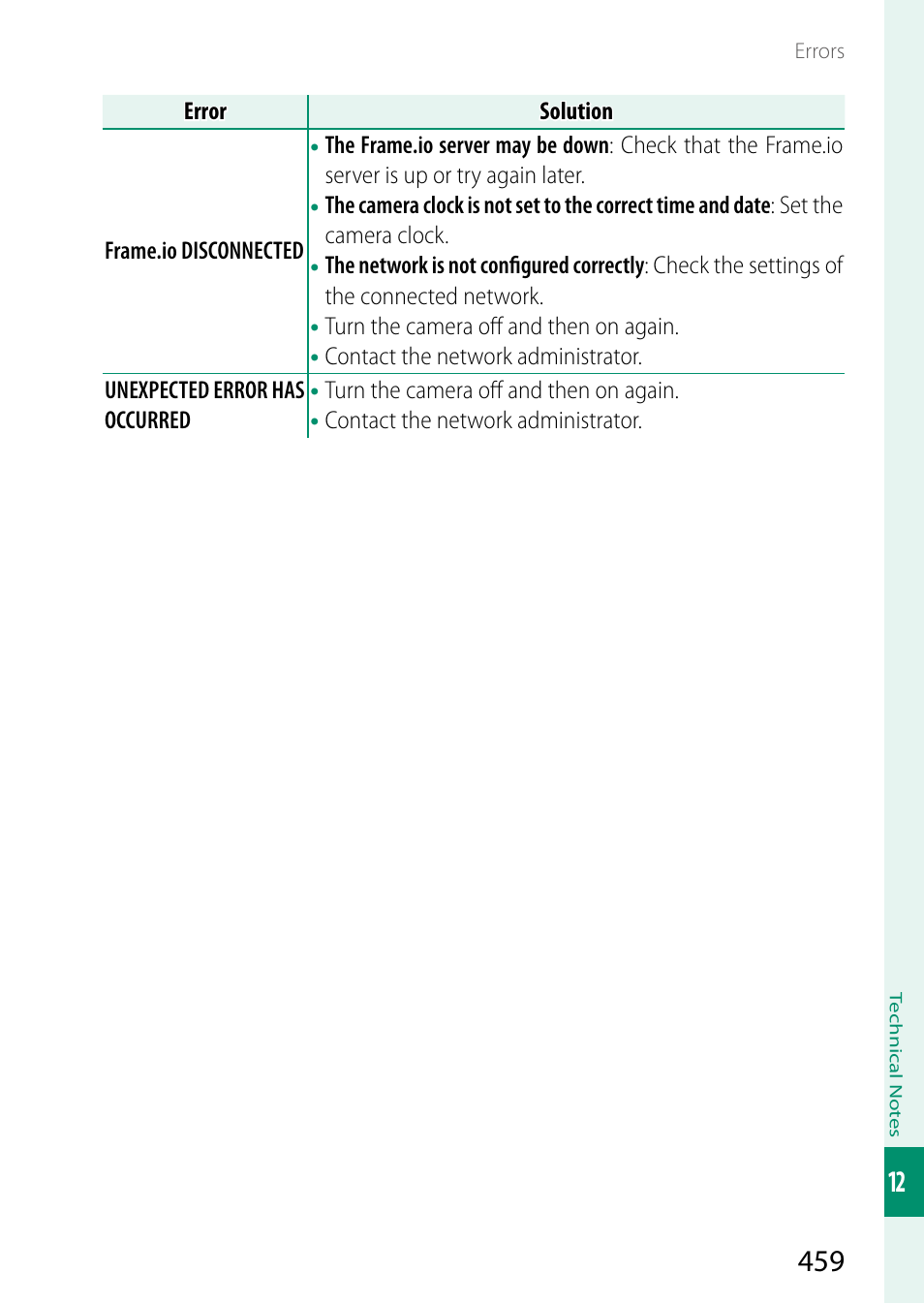 FujiFilm GFX100 II Medium Format Mirrorless Camera User Manual | Page 487 / 500
