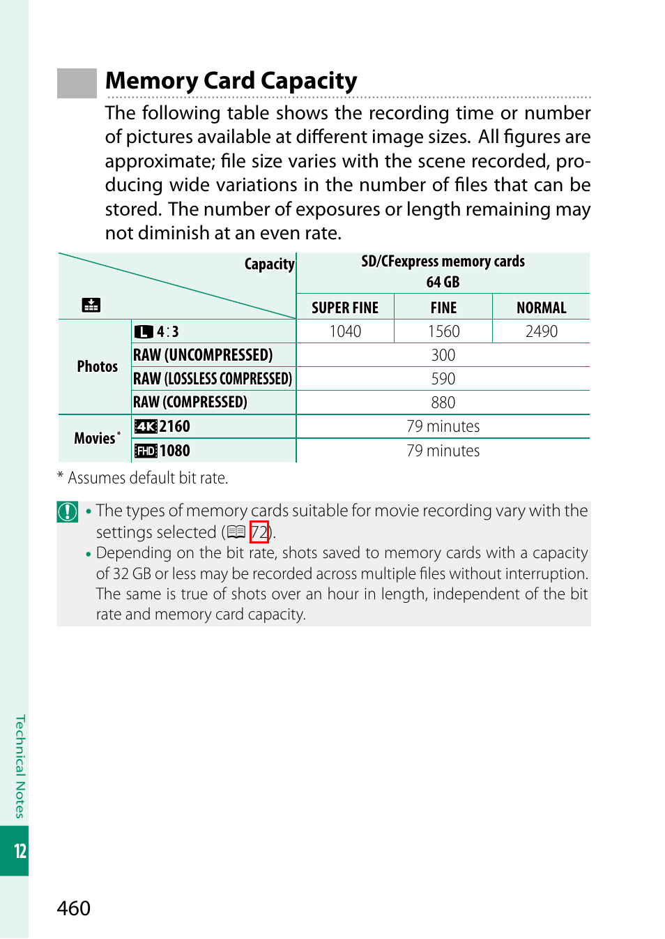 Memory card capacity | FujiFilm GFX100 II Medium Format Mirrorless Camera User Manual | Page 488 / 500