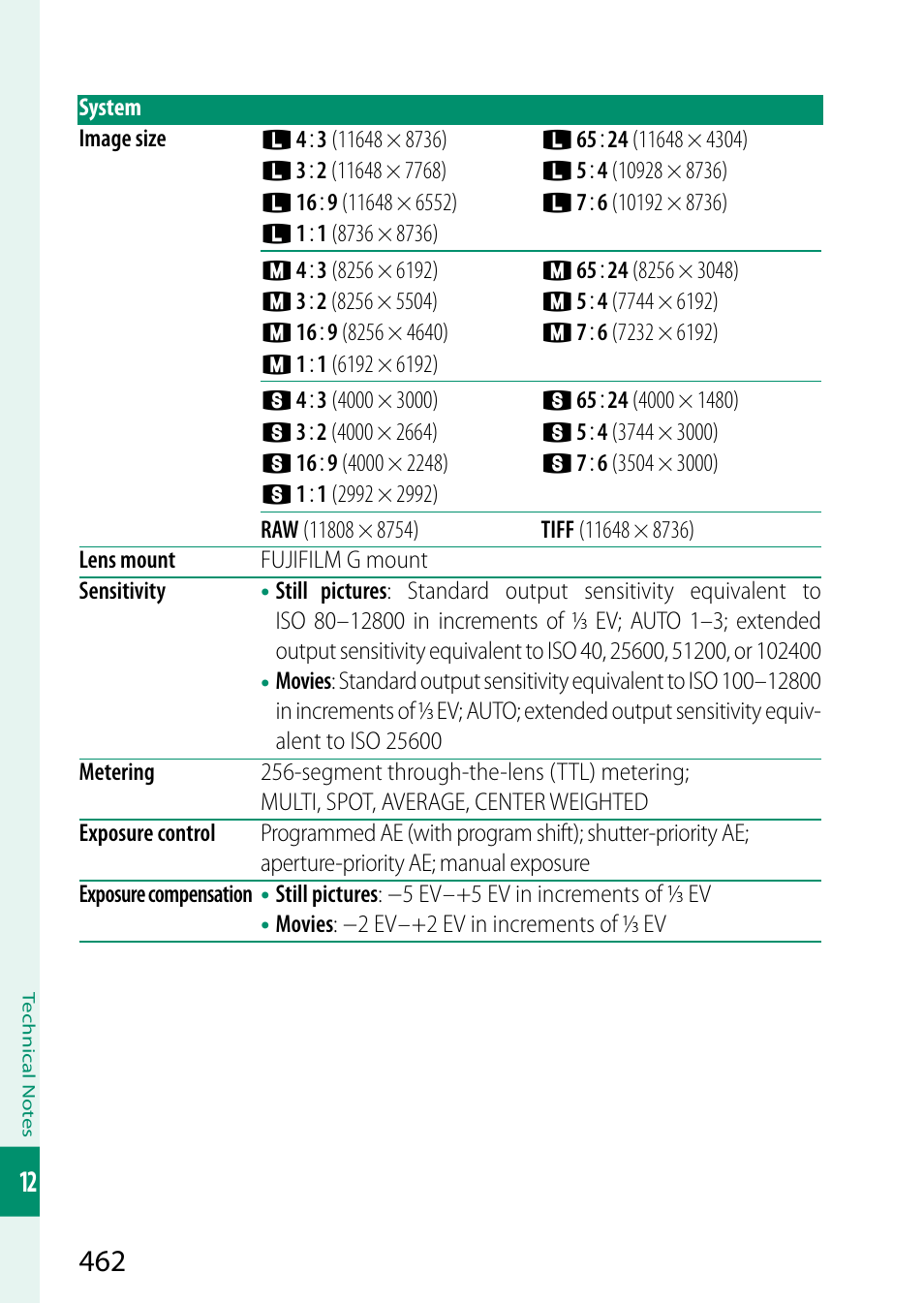 FujiFilm GFX100 II Medium Format Mirrorless Camera User Manual | Page 490 / 500