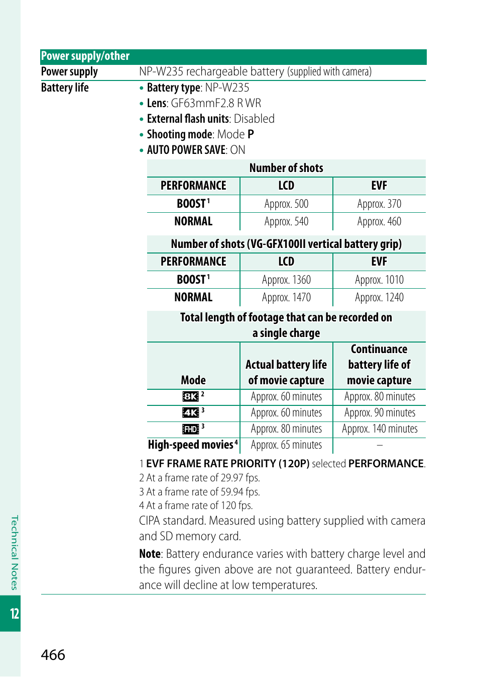 FujiFilm GFX100 II Medium Format Mirrorless Camera User Manual | Page 494 / 500