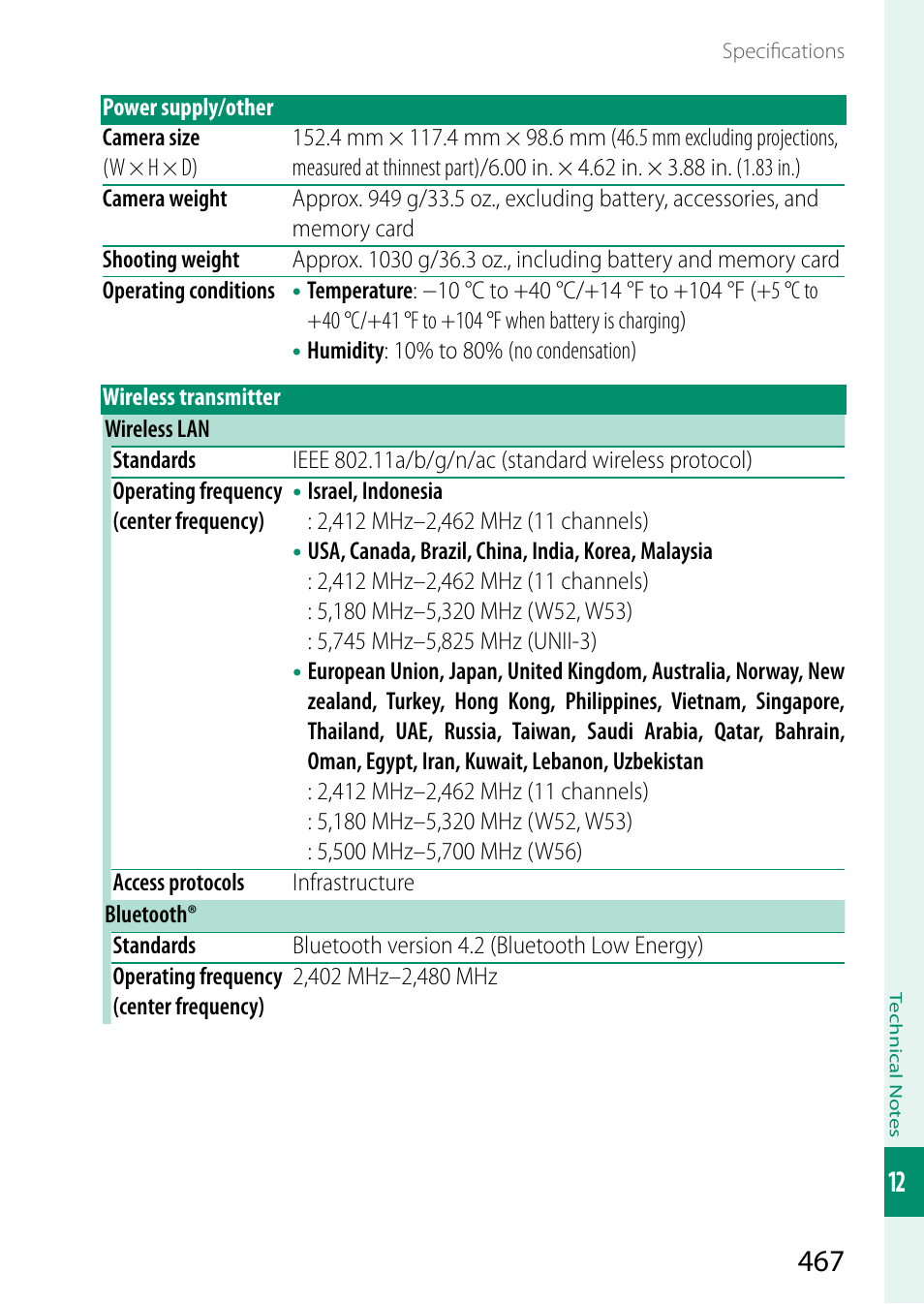 FujiFilm GFX100 II Medium Format Mirrorless Camera User Manual | Page 495 / 500