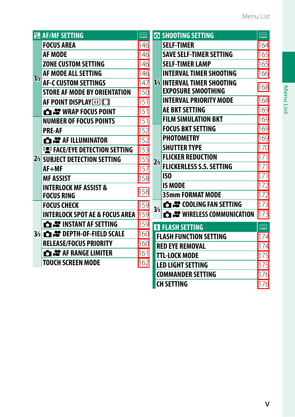 FujiFilm GFX100 II Medium Format Mirrorless Camera User Manual | Page 5 / 500