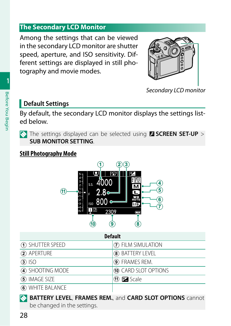 The secondary lcd monitor | FujiFilm GFX100 II Medium Format Mirrorless Camera User Manual | Page 56 / 500