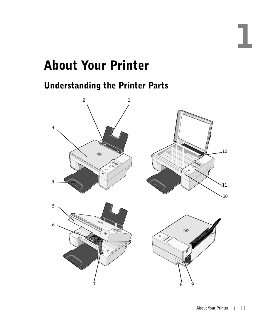 About your printer, Understanding the printer parts | Dell 924 User Manual | Page 11 / 94
