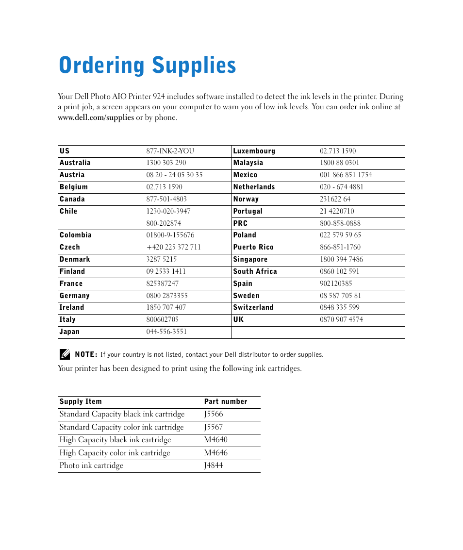 Ordering supplies | Dell 924 User Manual | Page 2 / 94