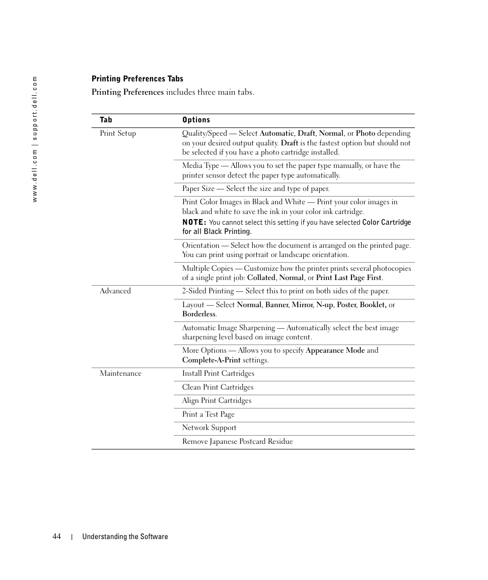 Dell 924 User Manual | Page 44 / 94