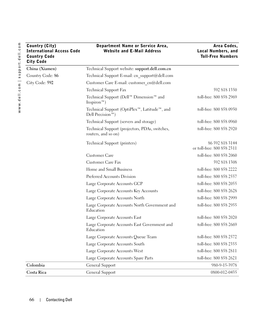 Dell 924 User Manual | Page 66 / 94