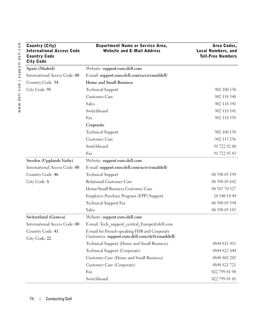 Dell 924 User Manual | Page 76 / 94