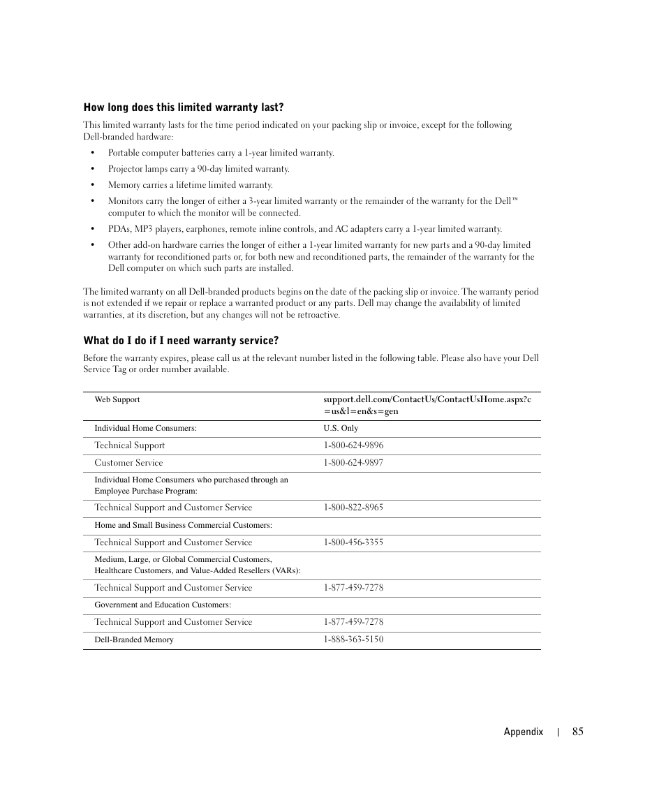 Dell 924 User Manual | Page 85 / 94