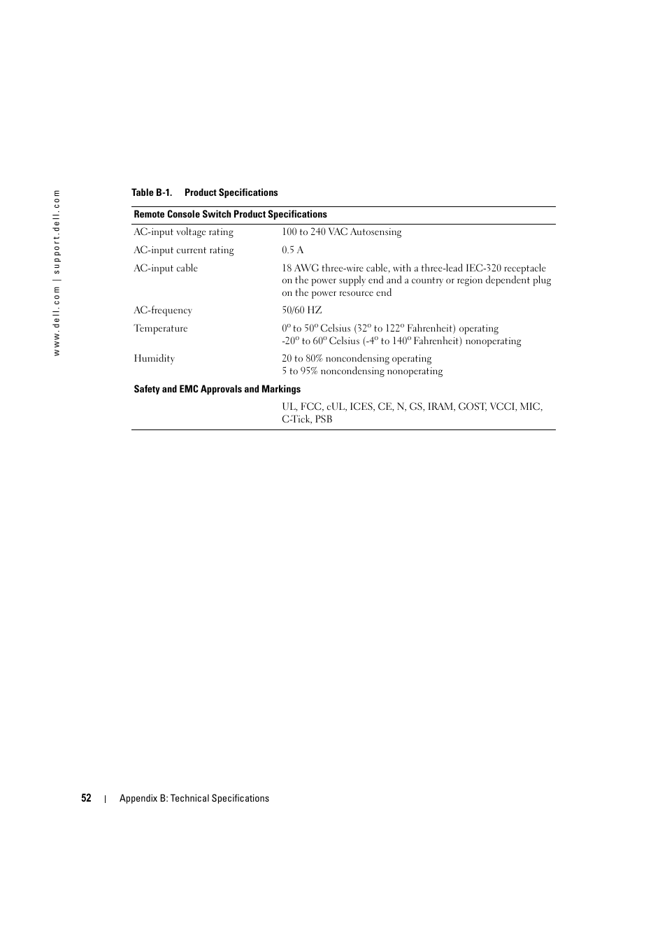 Dell 4161DS User Manual | Page 52 / 56