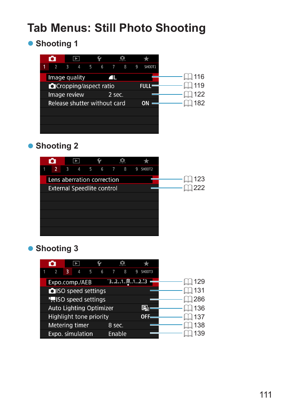 Tab menus: still photo shooting | Canon EOS RP Mirrorless Camera User Manual | Page 111 / 612