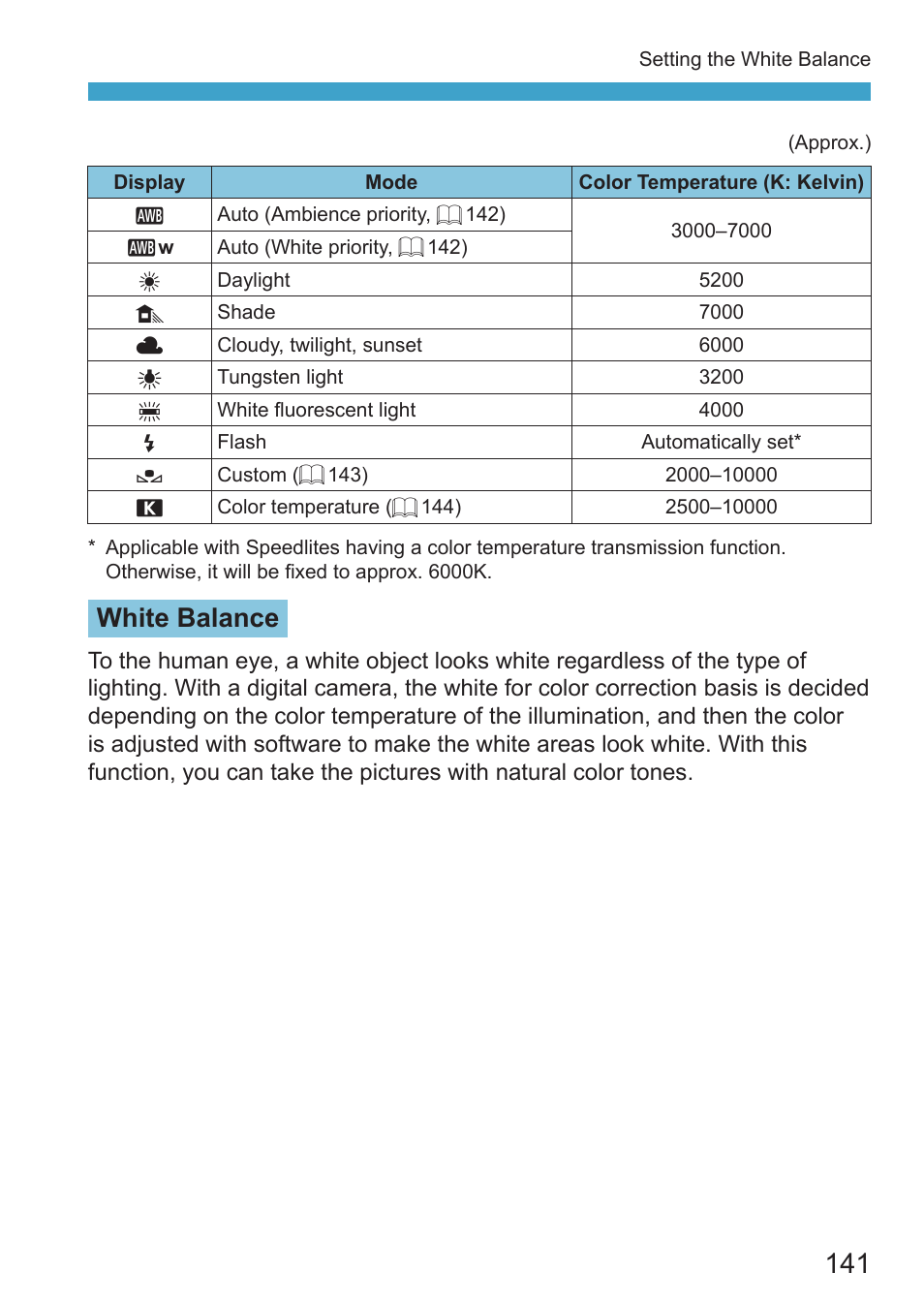White balance | Canon EOS RP Mirrorless Camera User Manual | Page 141 / 612