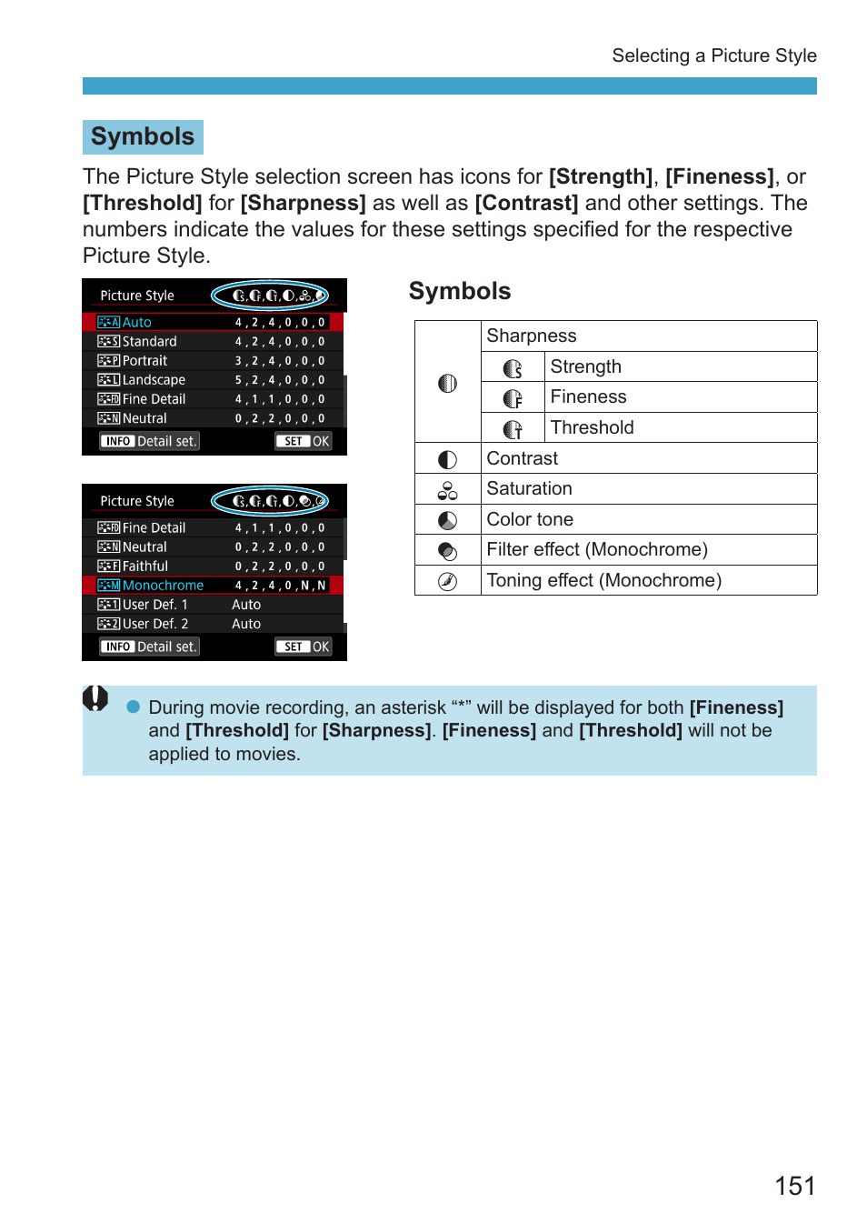 Symbols | Canon EOS RP Mirrorless Camera User Manual | Page 151 / 612