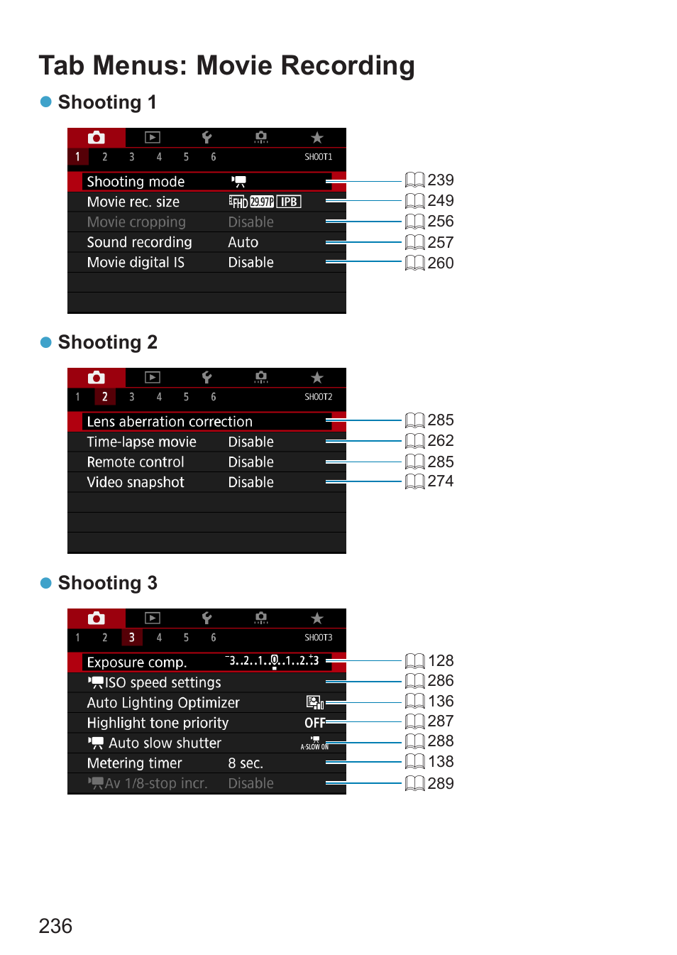 Tab menus: movie recording | Canon EOS RP Mirrorless Camera User Manual | Page 236 / 612