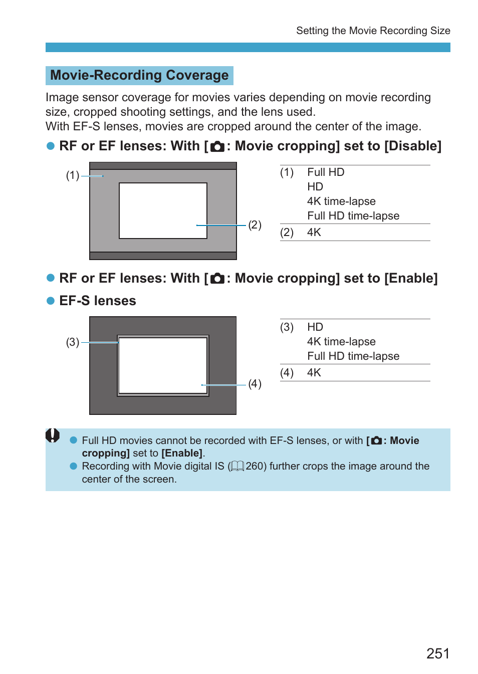 Canon EOS RP Mirrorless Camera User Manual | Page 251 / 612