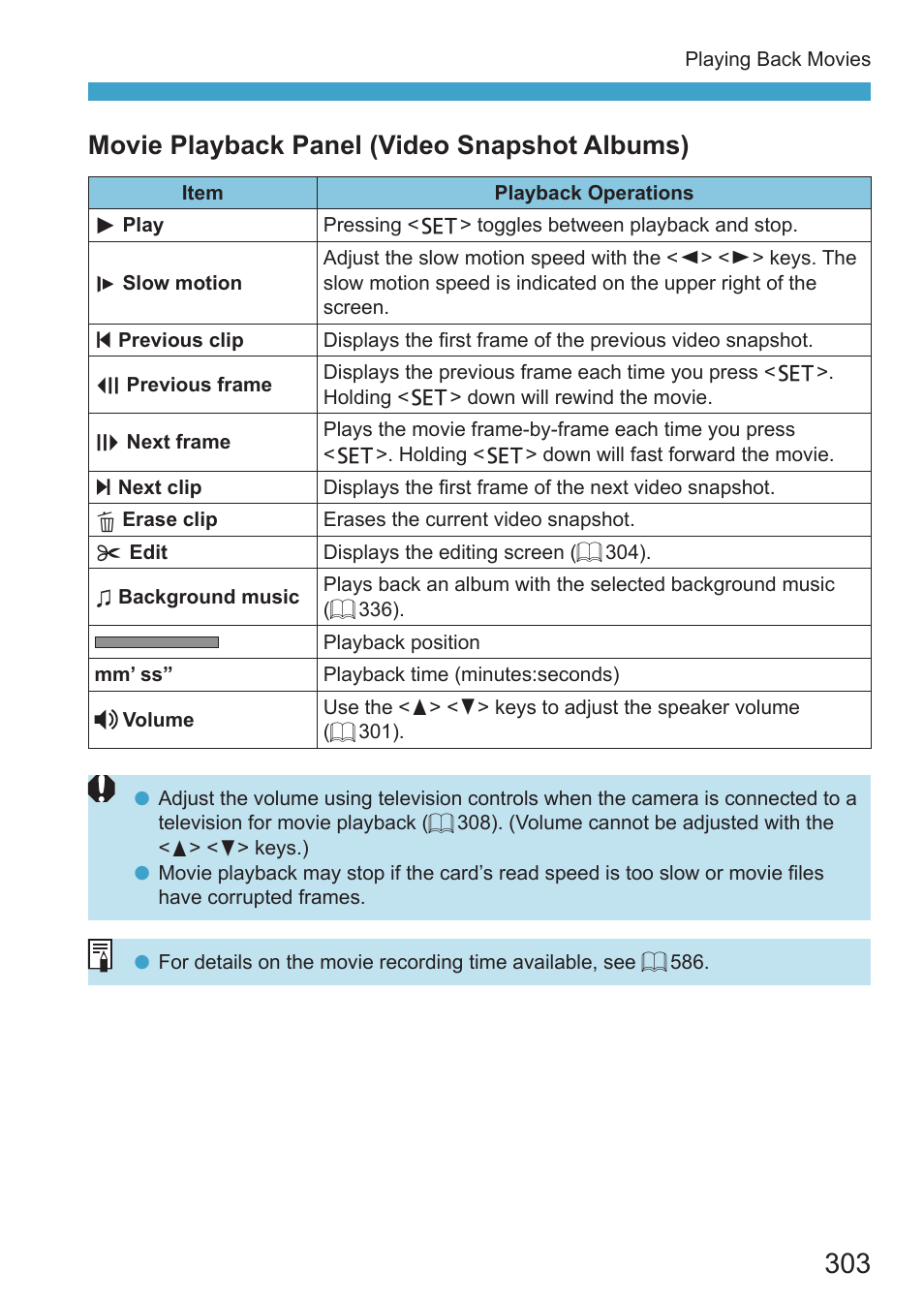 Movie playback panel (video snapshot albums) | Canon EOS RP Mirrorless Camera User Manual | Page 303 / 612