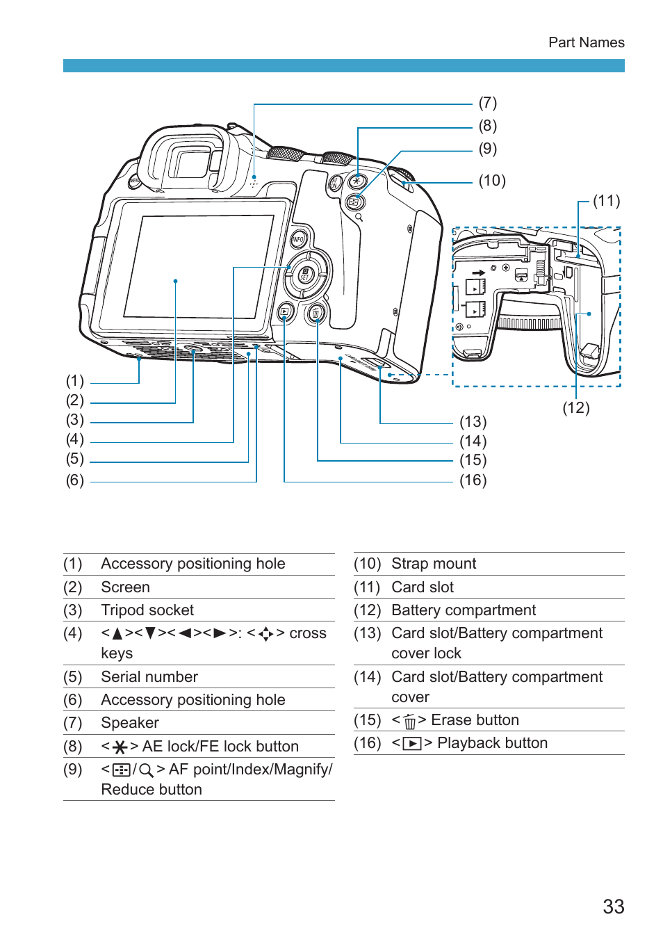 Canon EOS RP Mirrorless Camera User Manual | Page 33 / 612