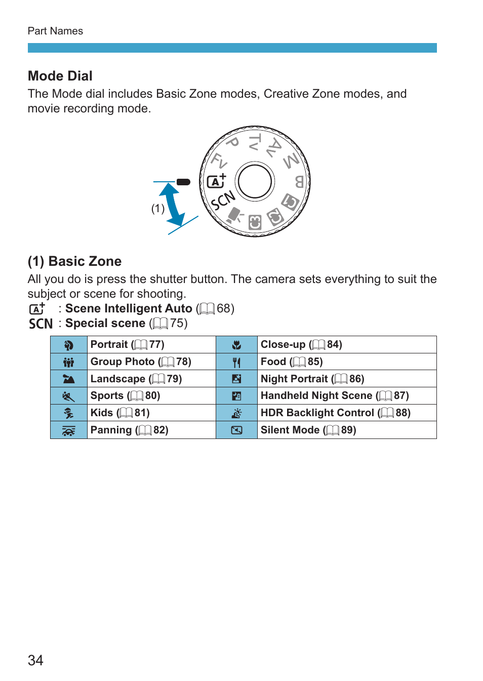 Shooting mode, Mode dial, 1) basic zone | Canon EOS RP Mirrorless Camera User Manual | Page 34 / 612