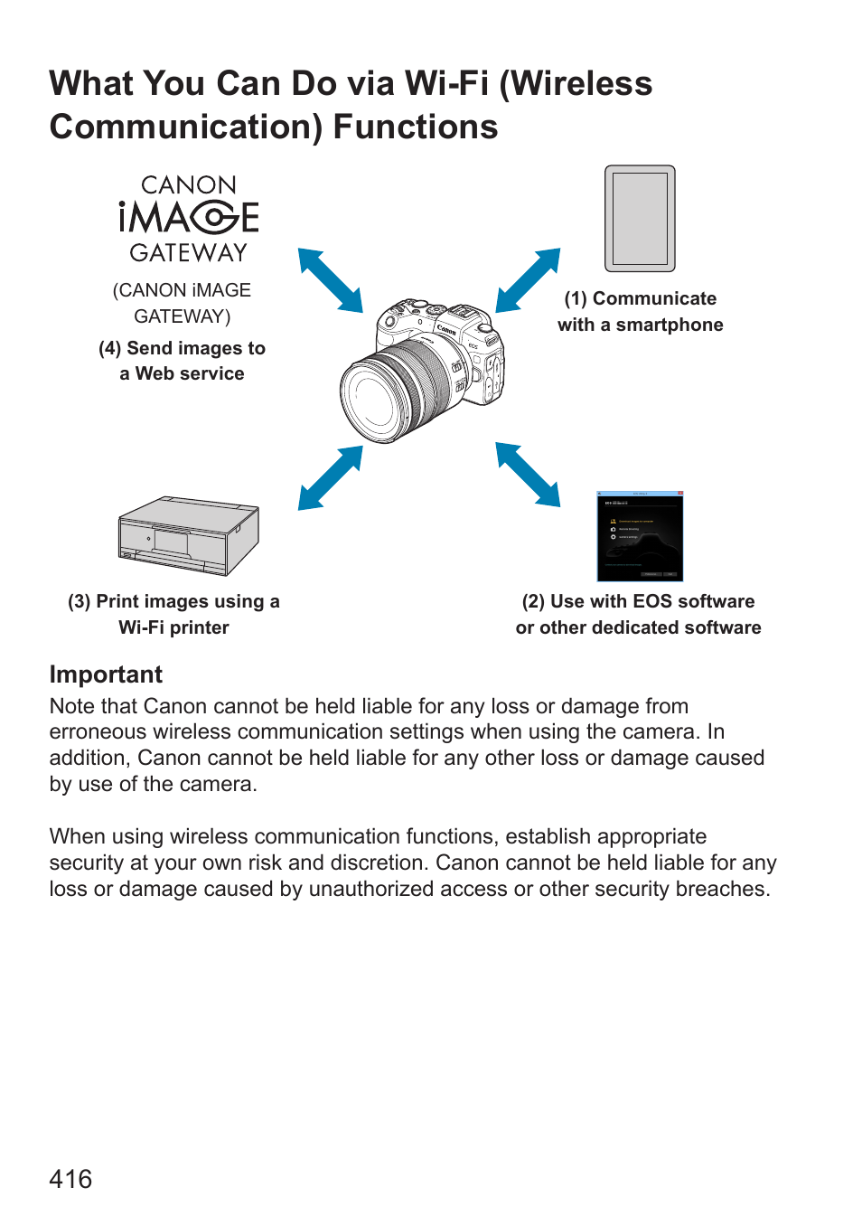 Canon EOS RP Mirrorless Camera User Manual | Page 416 / 612