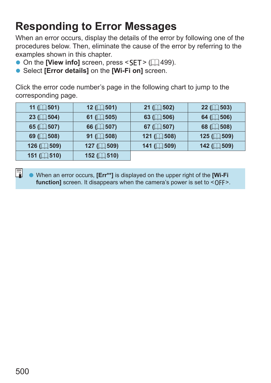 Responding to error messages | Canon EOS RP Mirrorless Camera User Manual | Page 500 / 612