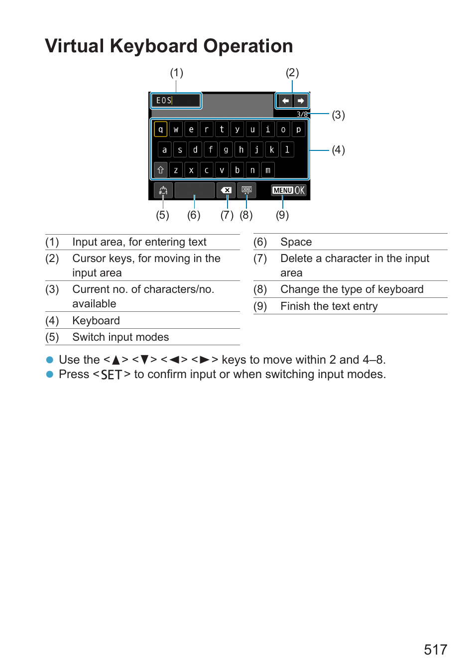 Virtual keyboard operation, Set on the camera | Canon EOS RP Mirrorless Camera User Manual | Page 517 / 612
