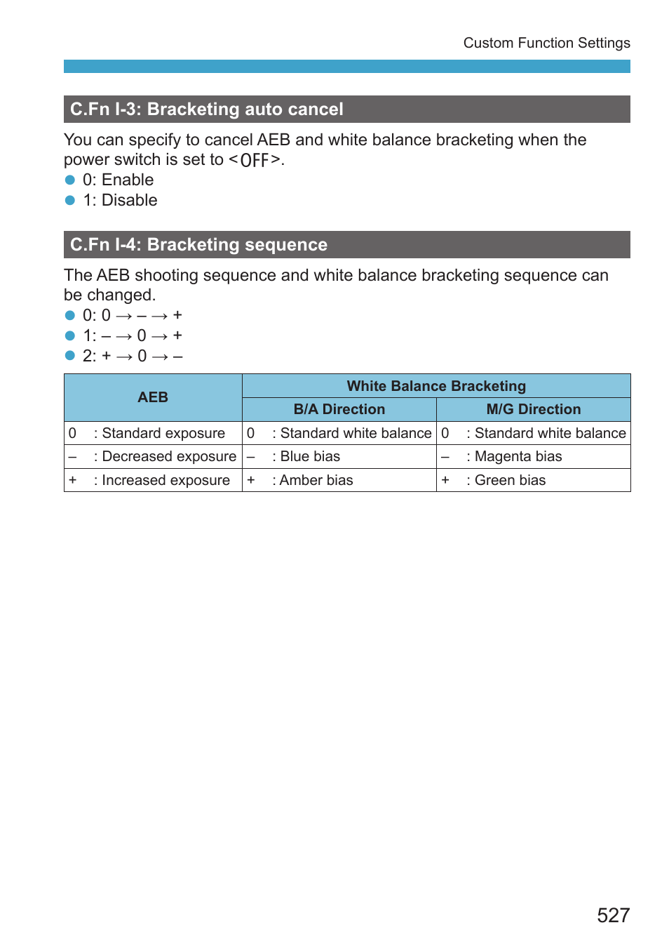 Canon EOS RP Mirrorless Camera User Manual | Page 527 / 612
