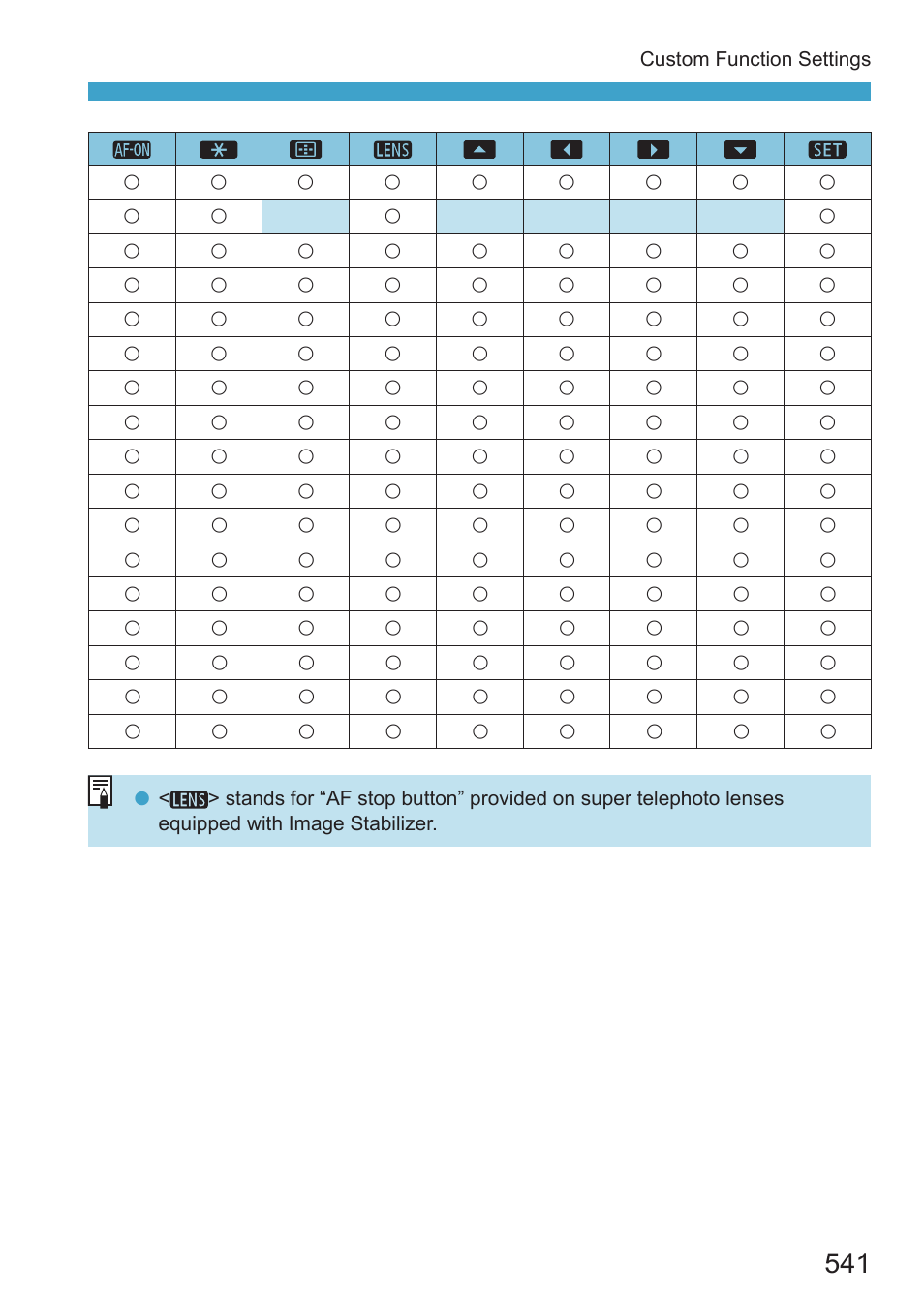 Canon EOS RP Mirrorless Camera User Manual | Page 541 / 612