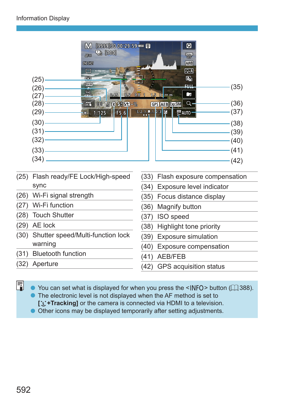 592 and | Canon EOS RP Mirrorless Camera User Manual | Page 592 / 612