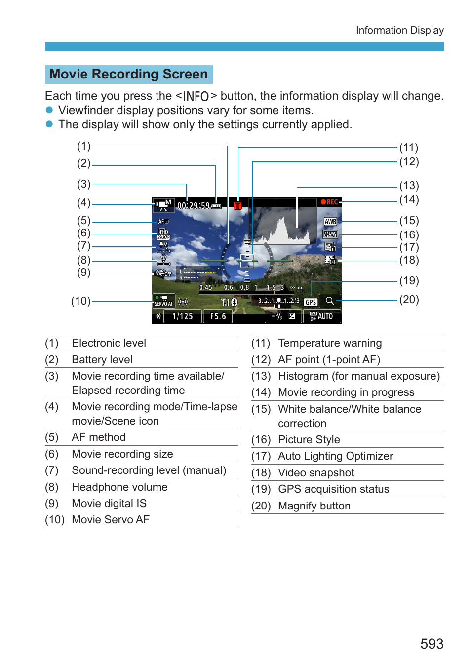 593, respectively), Movie recording screen | Canon EOS RP Mirrorless Camera User Manual | Page 593 / 612