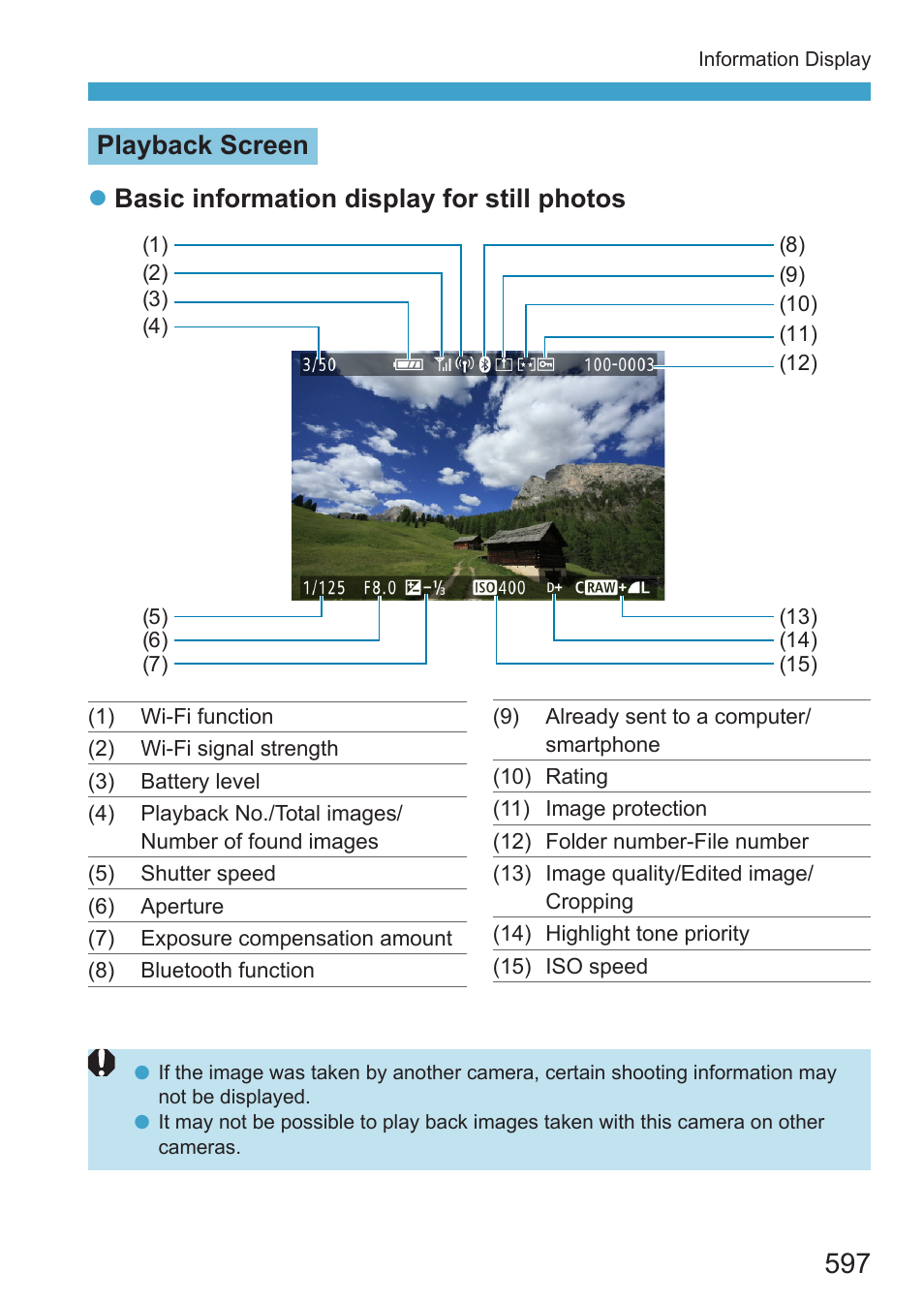 Canon EOS RP Mirrorless Camera User Manual | Page 597 / 612