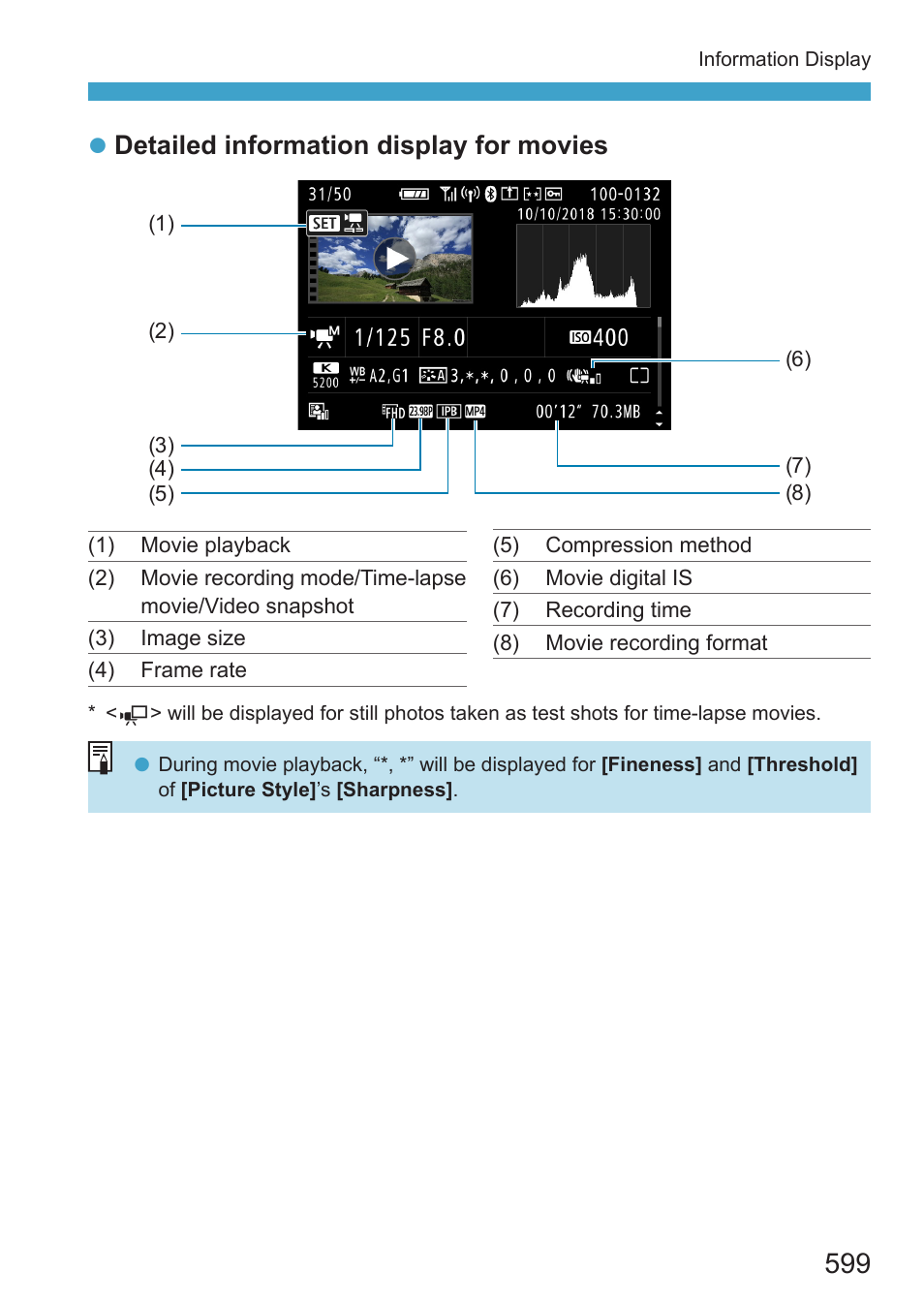 599), 4k movies and 4k time-lapse, Z detailed information display for movies | Canon EOS RP Mirrorless Camera User Manual | Page 599 / 612