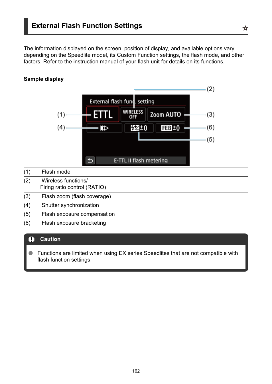 External flash function settings | Canon EOS R50 Mirrorless Camera (White) User Manual | Page 162 / 810
