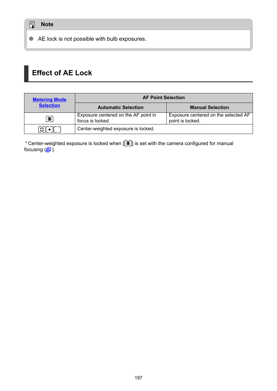 Effect of ae lock | Canon EOS R50 Mirrorless Camera (White) User Manual | Page 197 / 810