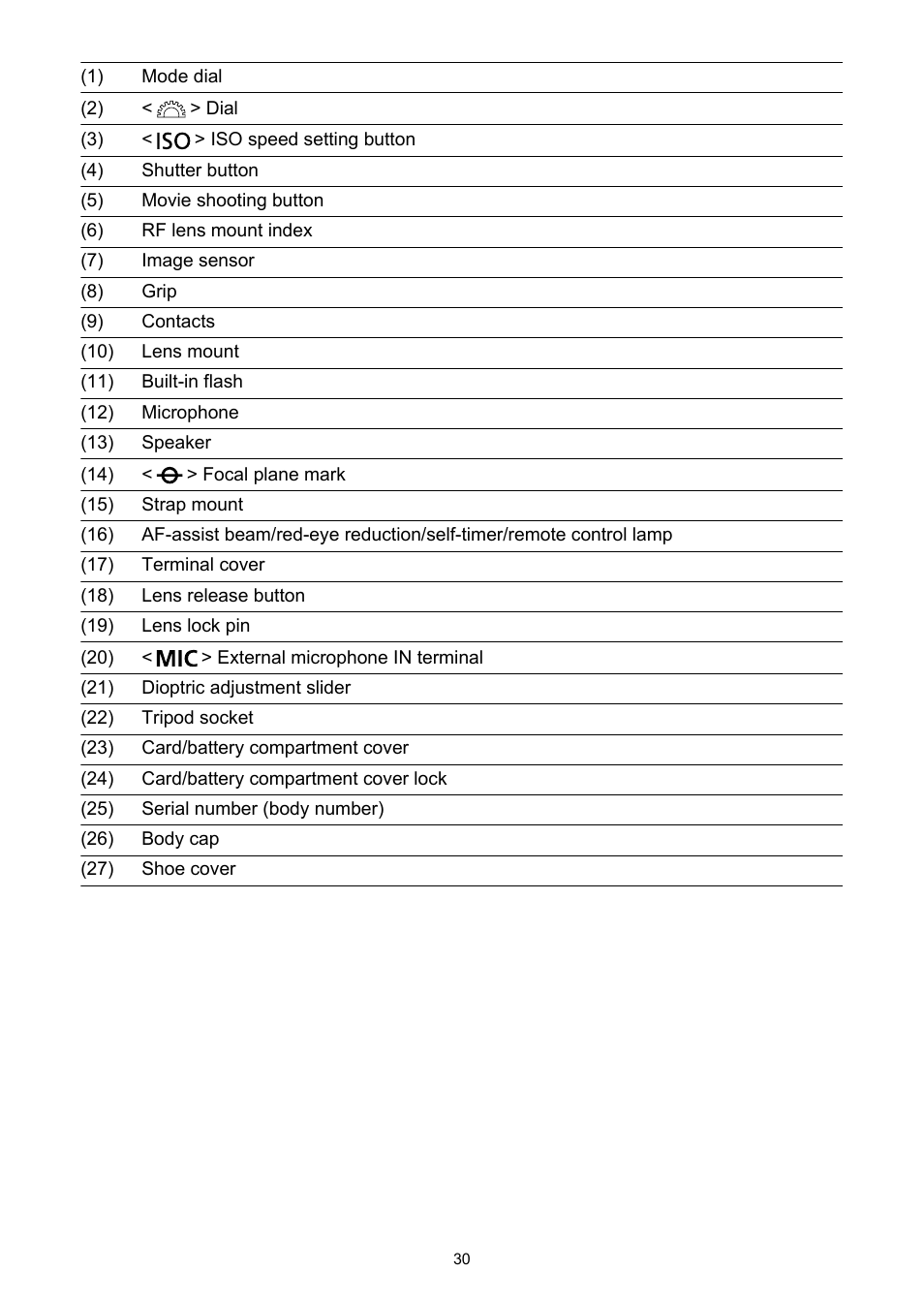 Canon EOS R50 Mirrorless Camera (White) User Manual | Page 30 / 810