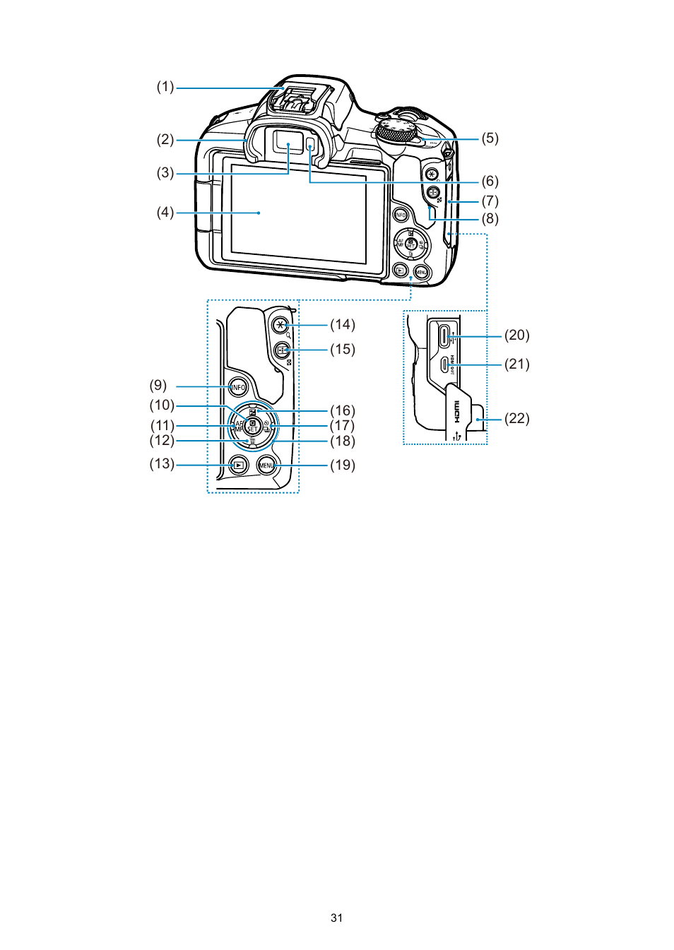 Canon EOS R50 Mirrorless Camera (White) User Manual | Page 31 / 810