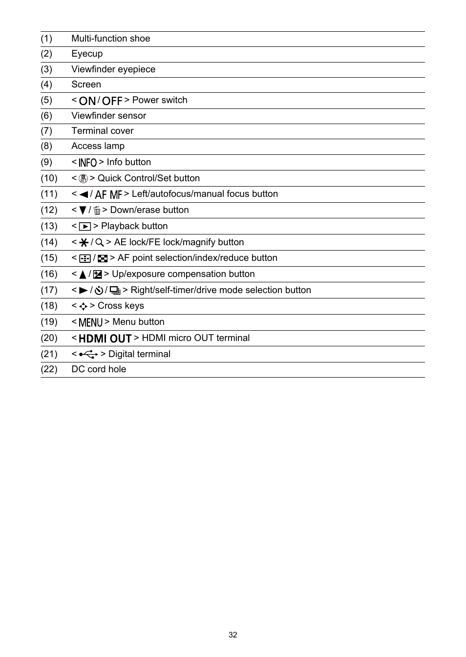 Canon EOS R50 Mirrorless Camera (White) User Manual | Page 32 / 810