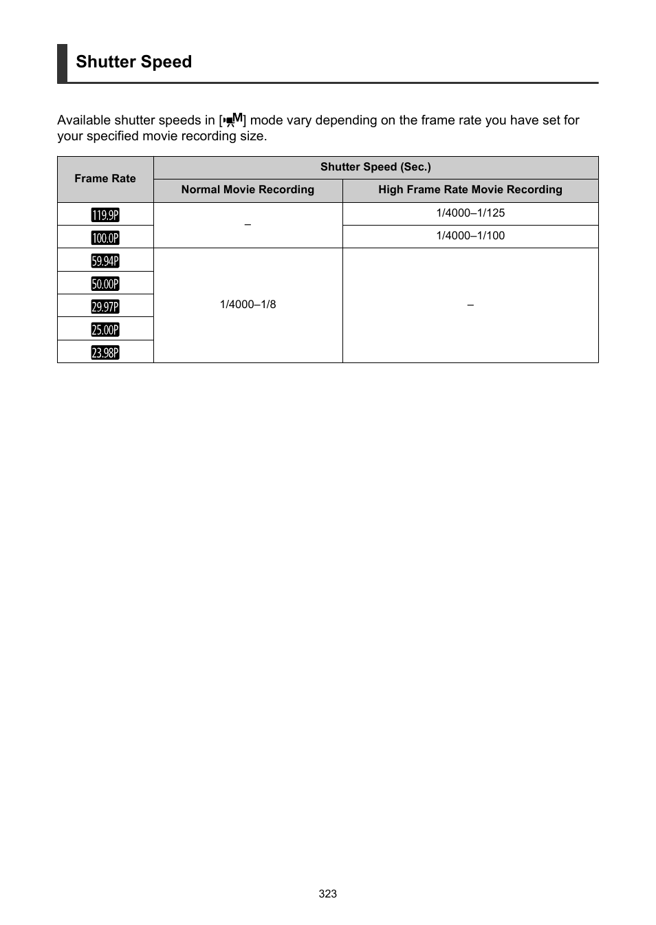 Shutter speed | Canon EOS R50 Mirrorless Camera (White) User Manual | Page 323 / 810