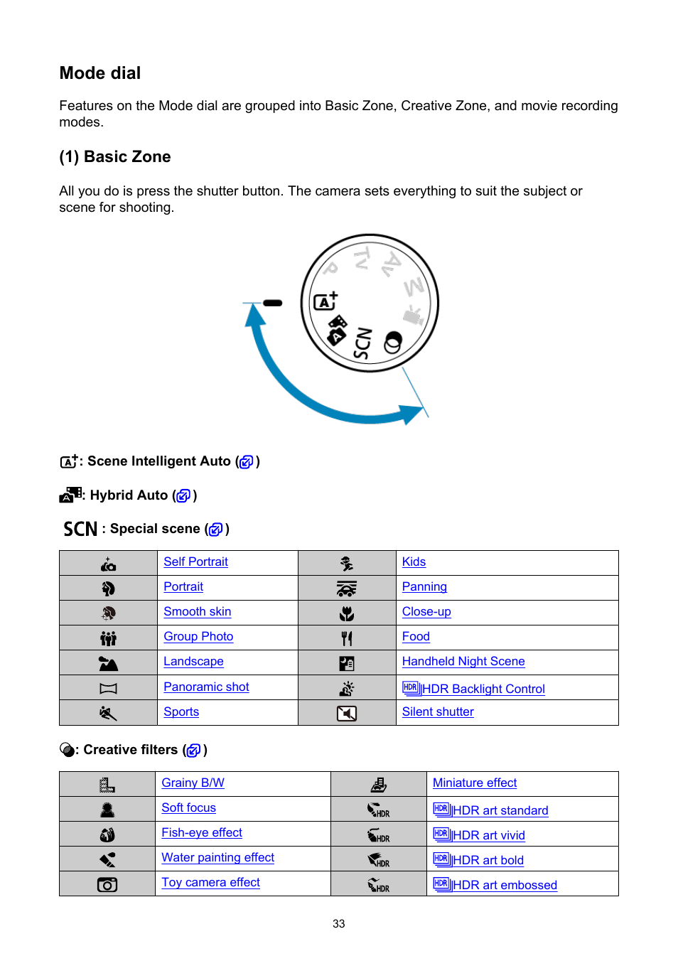 Mode dial, 1) basic zone | Canon EOS R50 Mirrorless Camera (White) User Manual | Page 33 / 810