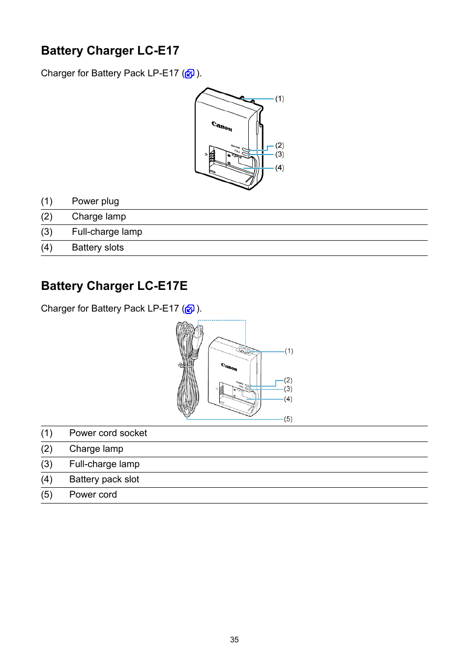 Battery charger lc-e17, Battery charger lc-e17e | Canon EOS R50 Mirrorless Camera (White) User Manual | Page 35 / 810