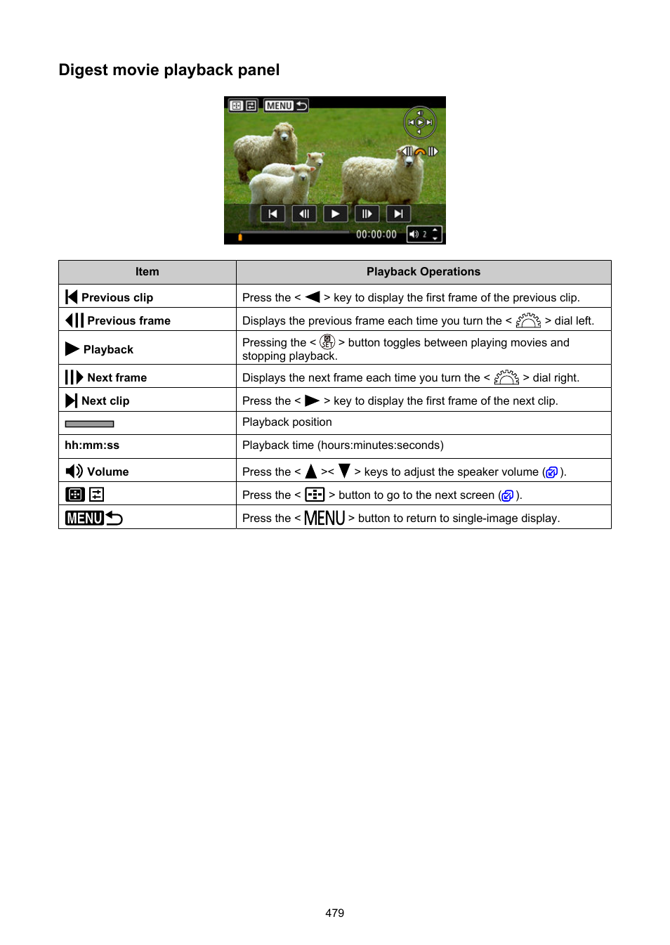Digest movie playback panel | Canon EOS R50 Mirrorless Camera (White) User Manual | Page 479 / 810