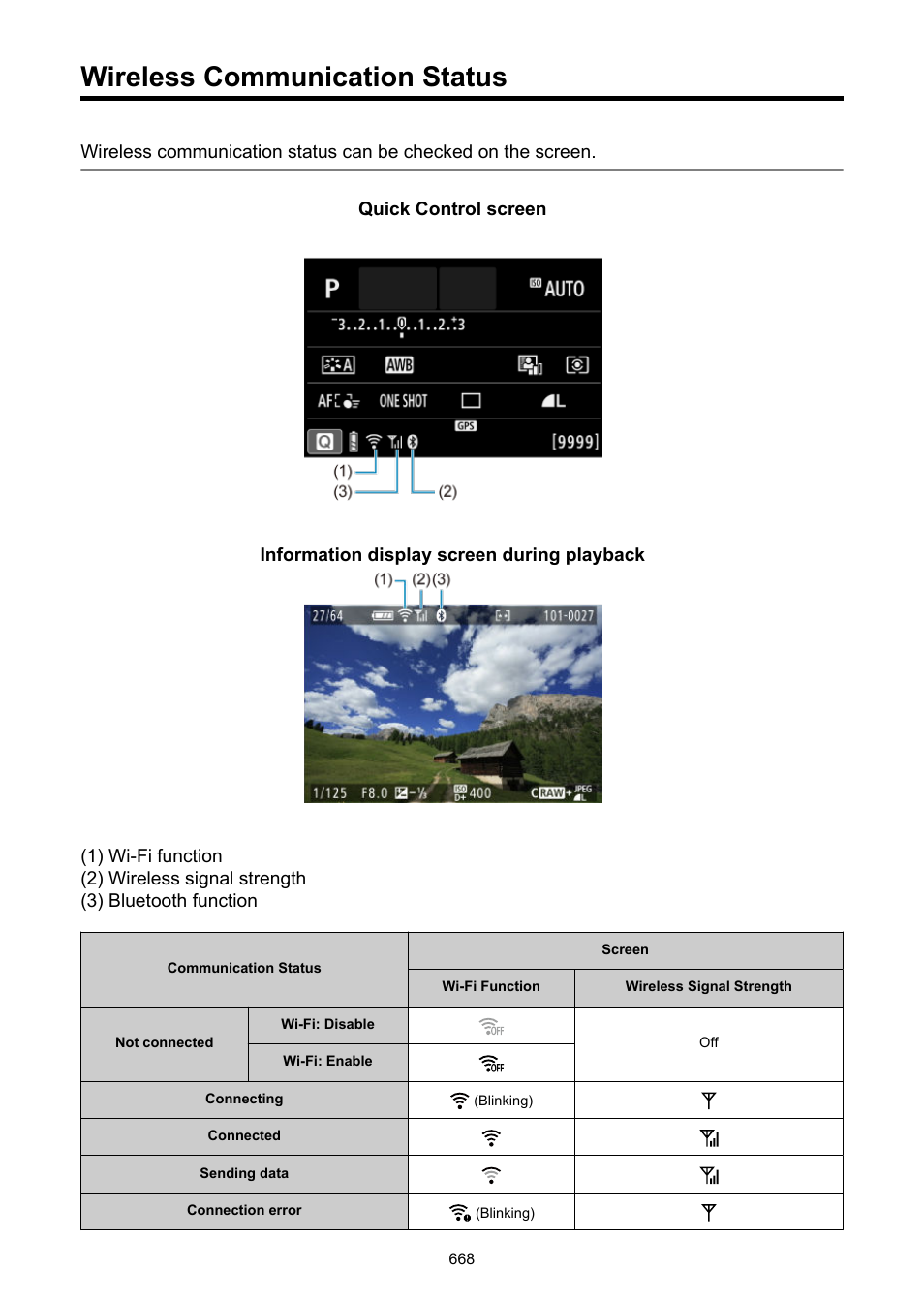 Wireless communication status | Canon EOS R50 Mirrorless Camera (White) User Manual | Page 668 / 810