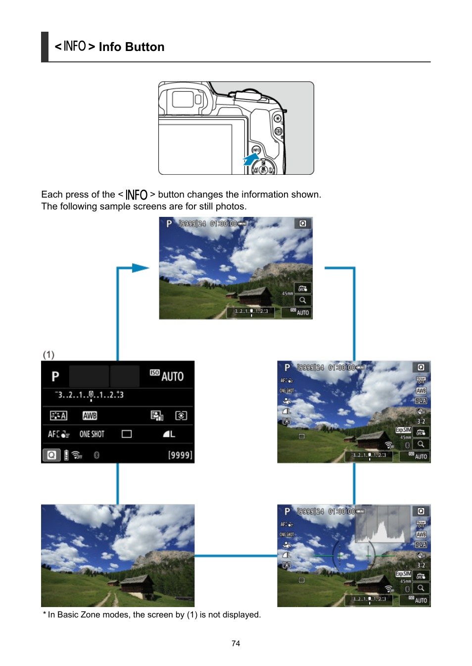 Info button | Canon EOS R50 Mirrorless Camera (White) User Manual | Page 74 / 810