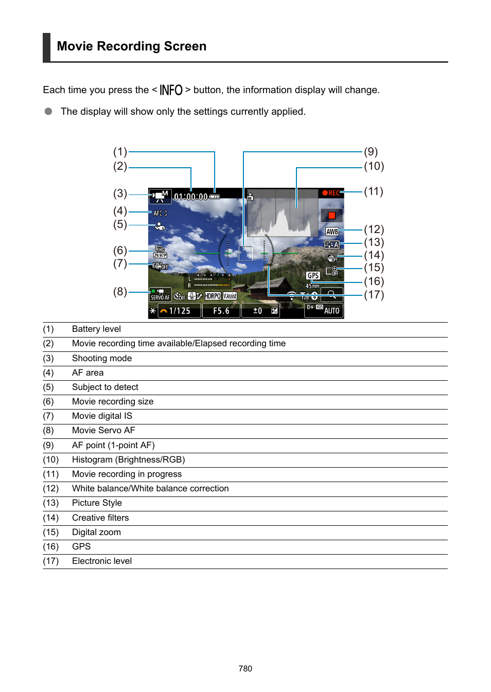 Movie recording screen | Canon EOS R50 Mirrorless Camera (White) User Manual | Page 780 / 810