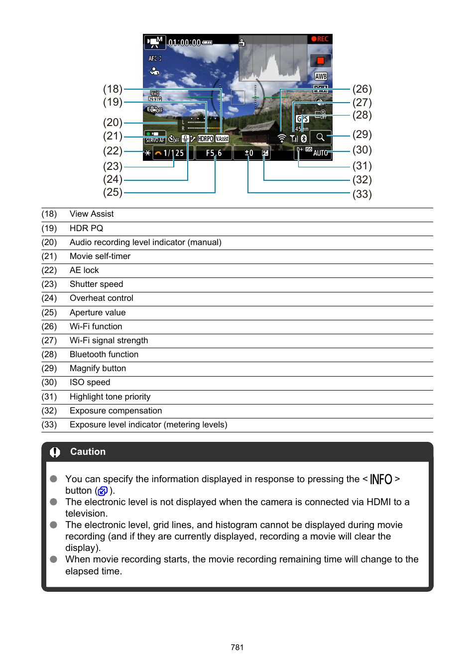 Canon EOS R50 Mirrorless Camera (White) User Manual | Page 781 / 810