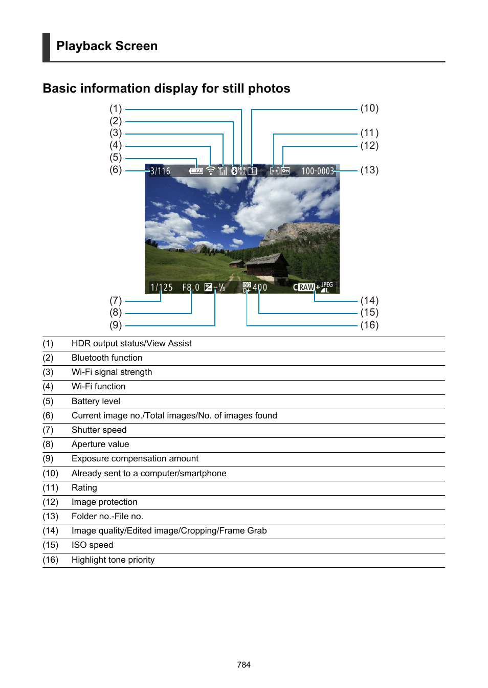 Playback screen | Canon EOS R50 Mirrorless Camera (White) User Manual | Page 784 / 810