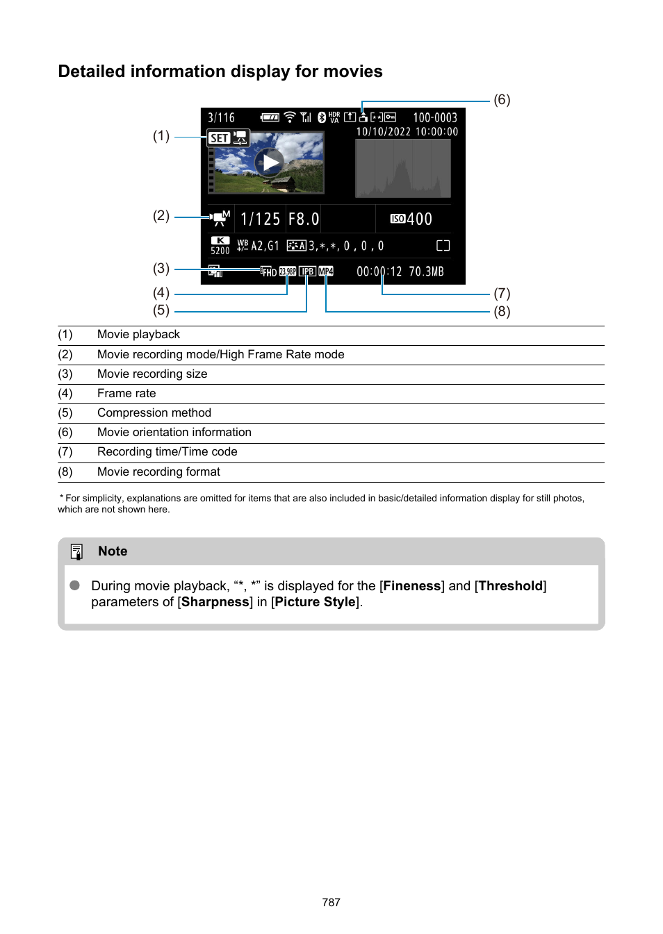 Detailed information display for movies | Canon EOS R50 Mirrorless Camera (White) User Manual | Page 787 / 810