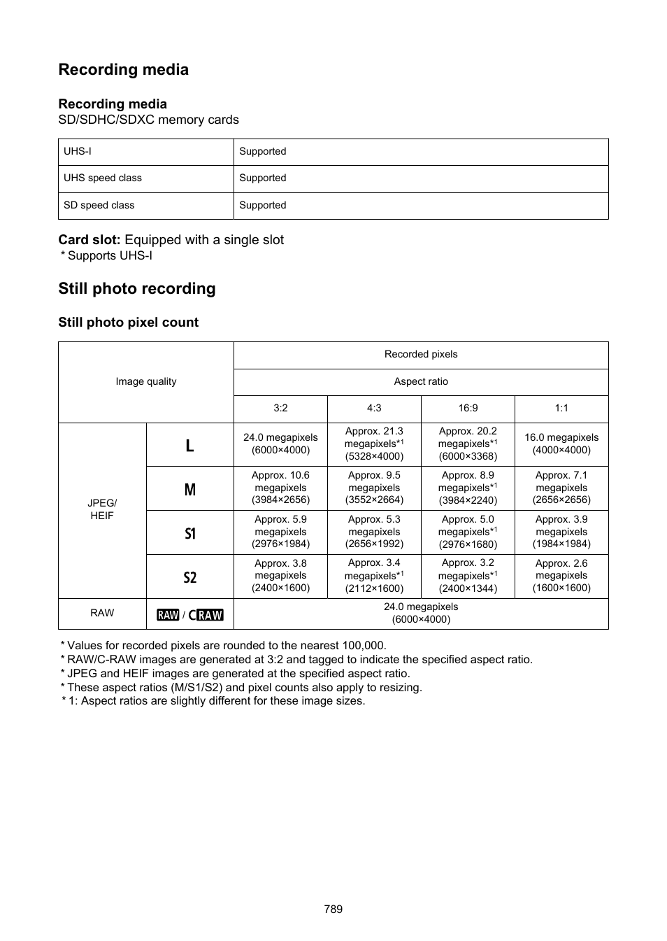Recording media, Still photo recording, Card slot: equipped with a single slot | Still photo pixel count | Canon EOS R50 Mirrorless Camera (White) User Manual | Page 789 / 810