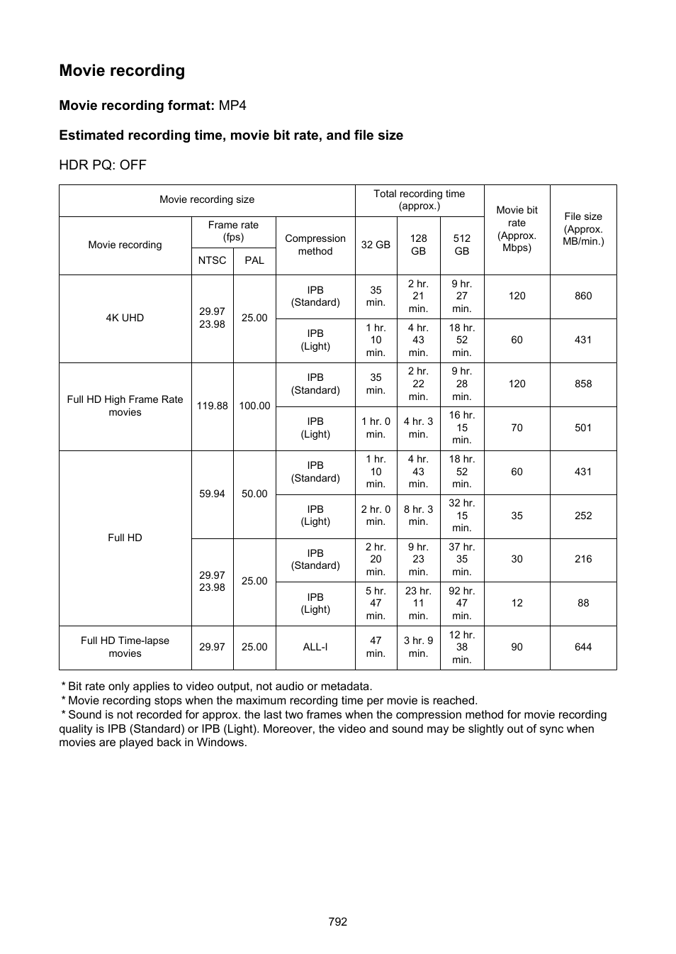 Movie recording, Possible movie recording time, Will be shortened | Canon EOS R50 Mirrorless Camera (White) User Manual | Page 792 / 810